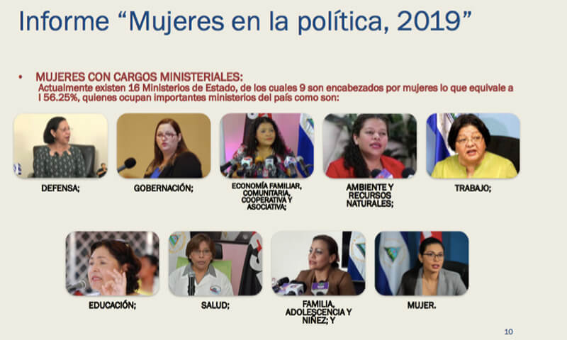 derechos-nicaraguenses